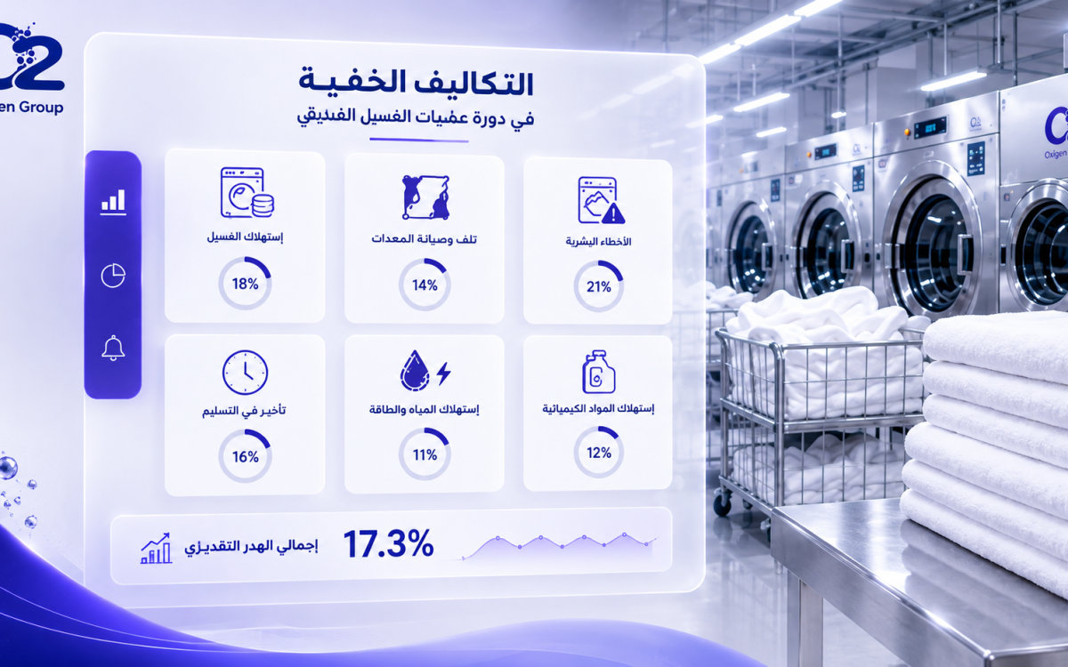 مؤشرات التكلفة الخفية في دورة البياضات الفندقية